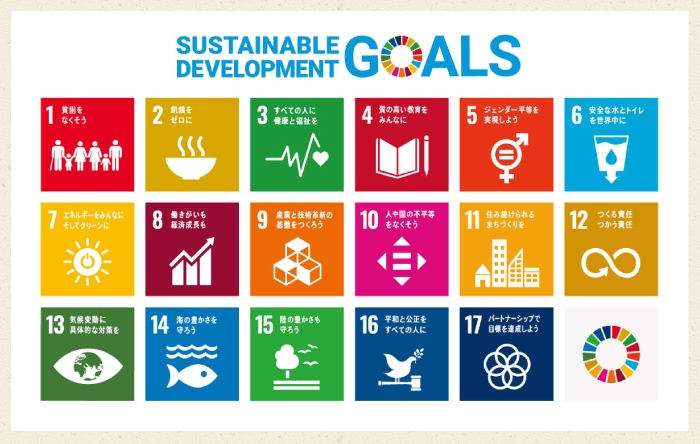 Sustainable Development Goals